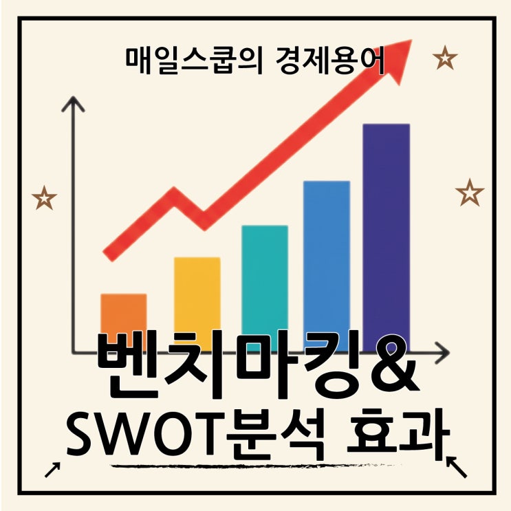  벤치마킹 뜻과 사례 SWOT 분석의 연계 활용법