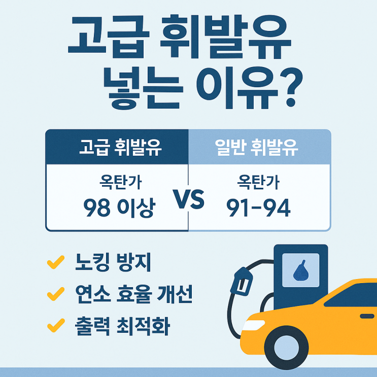 고급 휘발유, 왜 넣을까? 일반 휘발유와의 차이점과 사용 이유 총정리!