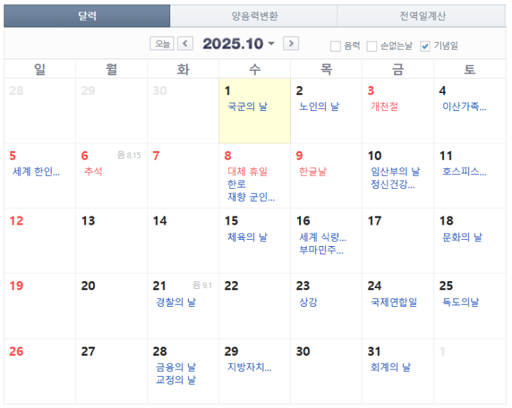  10월 추석 황금연휴 엄마와 동유럽 준비기 1탄 항공권