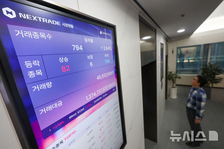 하루 거래 5조 넘긴 넥스트레이드…출범 두달, 점유율 20% 안착 하루 거래 5조 넘긴 넥스트레이드…출범 두달, 점유율 20% 안착