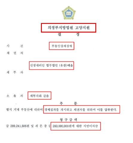 인천부동산변호사 법적조언은