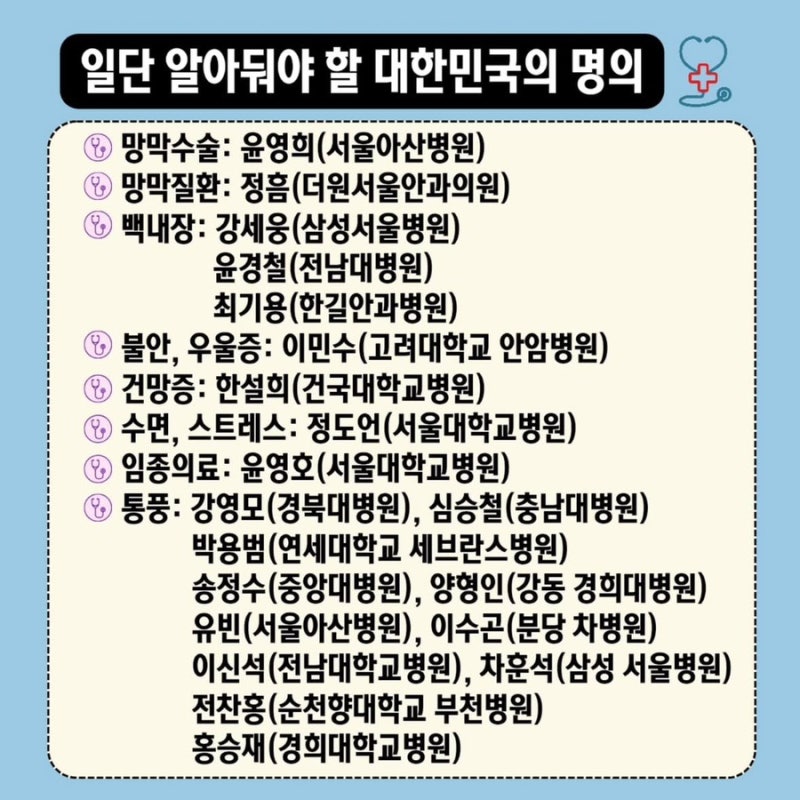 [병원 가기 전 필독] 분야별 대한민국 명의 총정리 – 믿고 맡길 수 있는 주치의 리스트