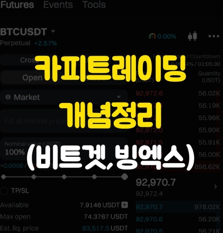  카피트레이딩의 개념 정리와 추천 거래소 알아보기 (feat.비트겟,빙엑스)