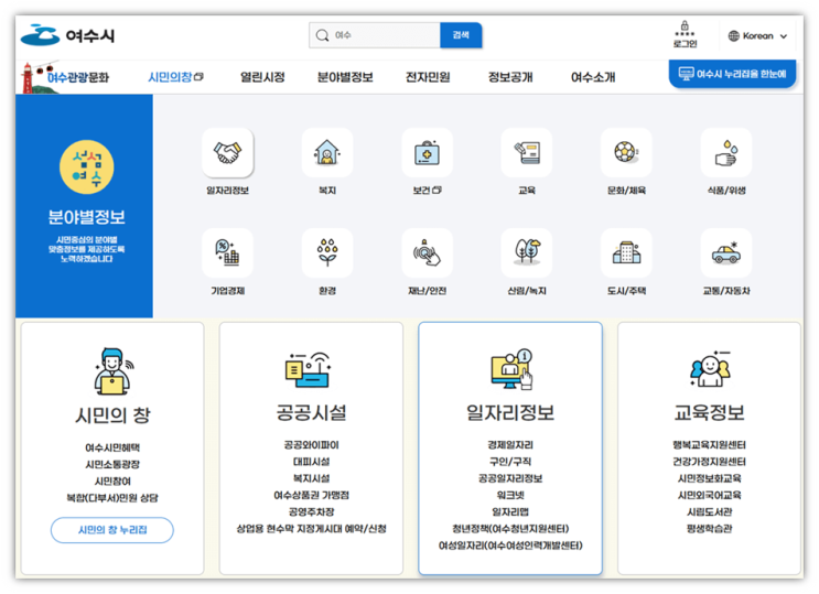  여수시청 구인구직 홈페이지 바로가기 정규직 취업정보 단기 알바 채용정보 일자리 찾는 방법