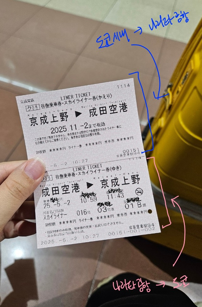  도쿄 스카이라이너 왕복(나리타공항 <---> 우에노 역) + 지하철 48시간 패스 이용방법