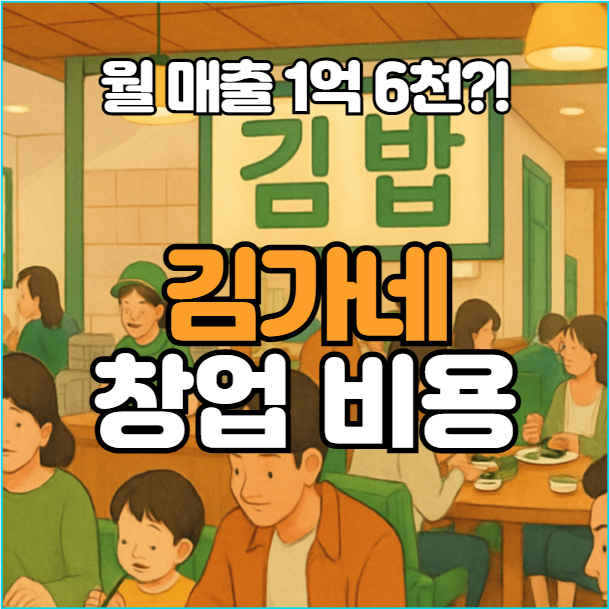  김가네 창업비용과 매출 분석, 월 1억6000만원?!