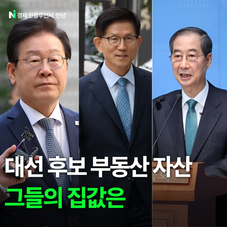 <b>이재명</b> 김문수 한덕수 대선 <b>후보</b> 부동산 자산 살펴보니