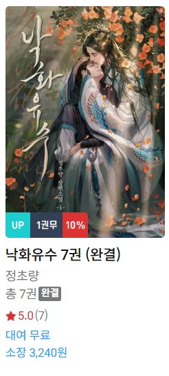 BL소설 신간) 25년 05월 06일 신간 BL소설 신간) 25년 05월 06일 신간