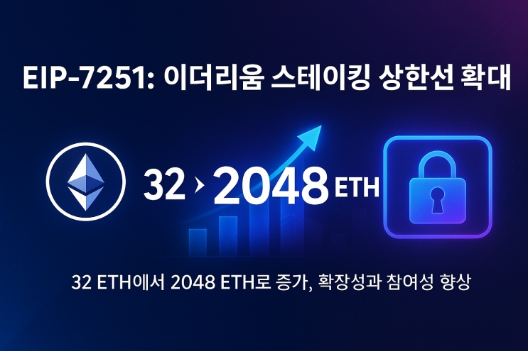  2025 이더리움 전망, ETH 3.0 Pectra 업그레이드 시세 정보 등