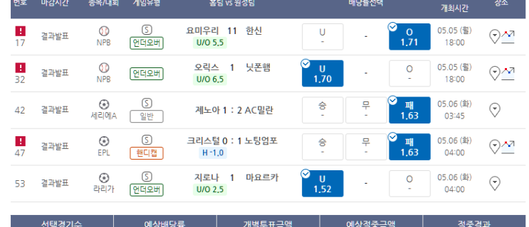 프로토 5/6일 경기 (축구 올킬?) 적중 및 한폴낙 프로토 5/6일 경기 (축구 올킬?) 적중 및 한폴낙