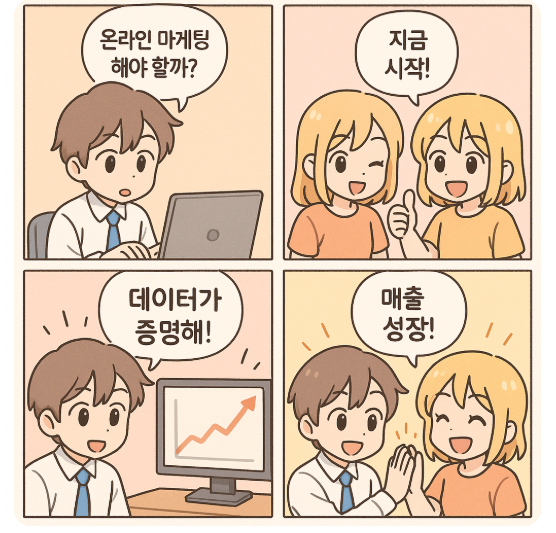  온라인 마케팅 전략으로 매출을 올리는 가장 빠른방법