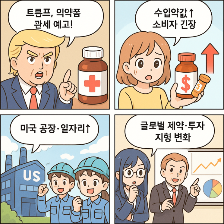 트럼프 의약품 관세 예고, 글로벌 제약사와 투자자 관련주