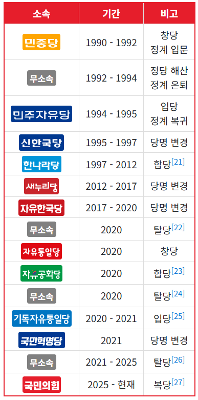 <b>김문수 후보</b>에게 <b>단일화</b> 약속 지켜라며 압박하는 권영세... 