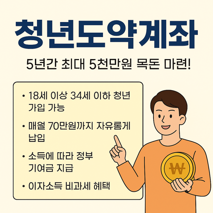  2025 청년도약계좌 완벽 정리 – 5년간 최대 5천만원 목돈 마련!