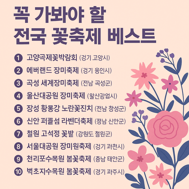  2025년 5월달, 꼭 가봐야 할 전국 꽃축제 베스트