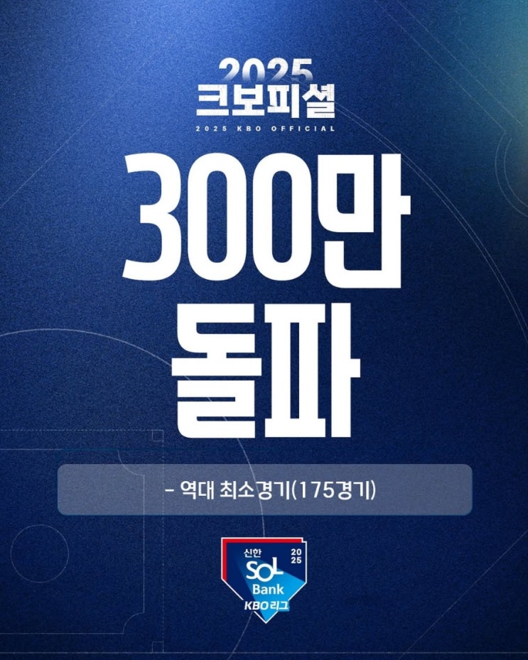  2025 프로야구 300만 관중 돌파, 구단 별 관중 현황