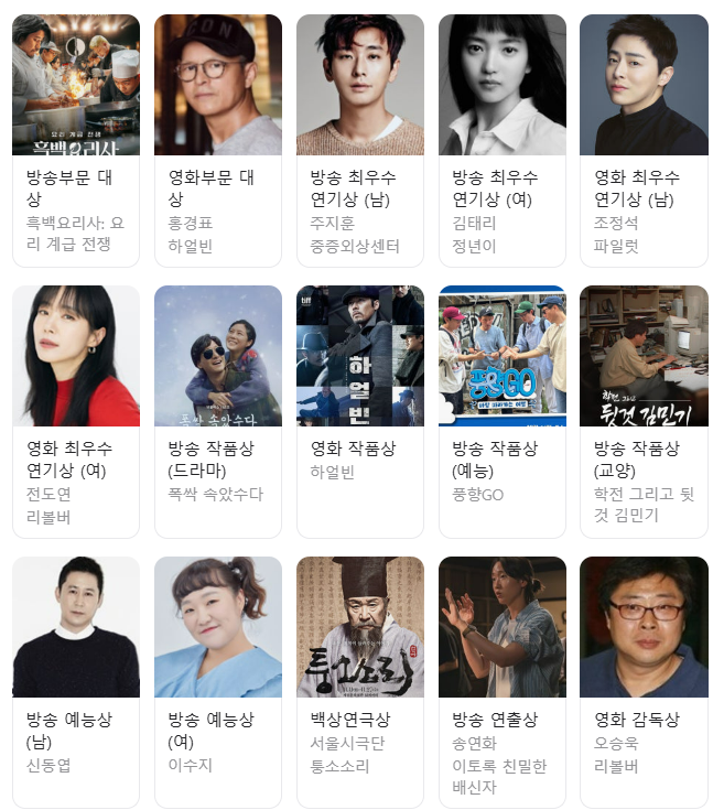 2025 백상연예대상 수상 정보 수상작 아이유 폭싹속았수다 변우석 박보검 하얼빈 흑백요리사 전도연 주지훈 조정석 김태리 학씨 정보 총정리