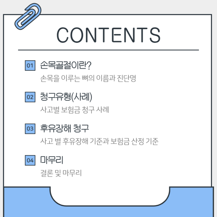  손목골절 후유장해 (S525) 보험금 및 합의금 손해 없이 받기