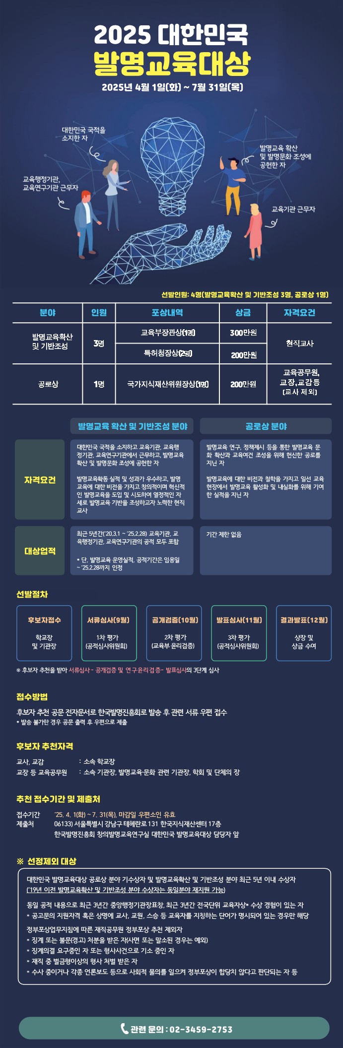  2025 대한민국 발명교육 유공자 포상｜교육부장관상, 특허청장상