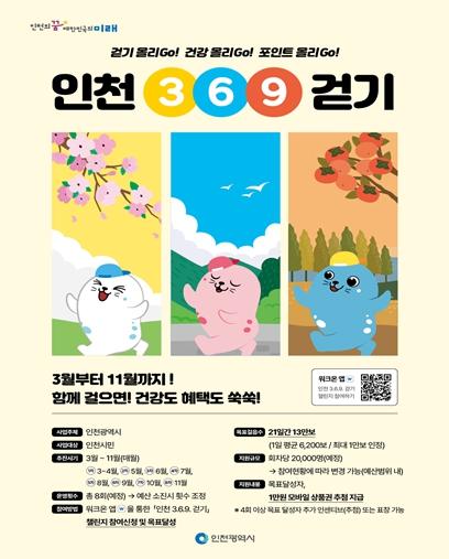 건강 챙기고 상품권도 받자...인천 3.6.9. 걷기 챌린지 시행