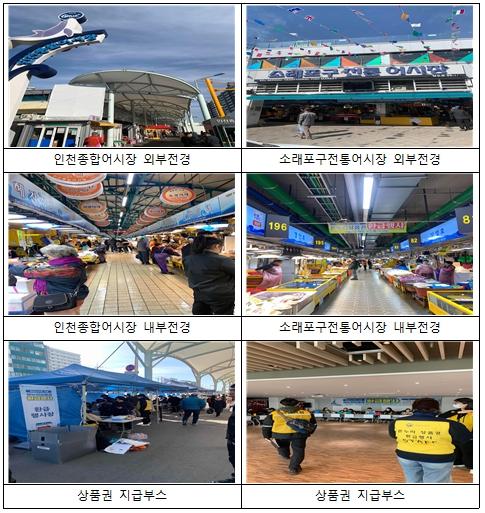 인천시, 가정의 달 맞아 수산물 온누리상품권 환급행사 개최