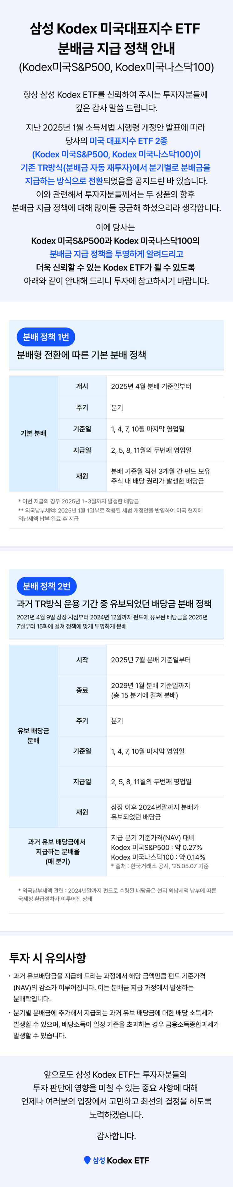  Kodex 미국대표지수 ETF 분배금 지급 안내