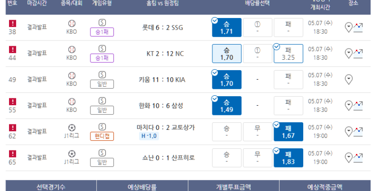 프로토 5/7일 저녁 경기 도전은 한폴낙 프로토 5/7일 저녁 경기 도전은 한폴낙