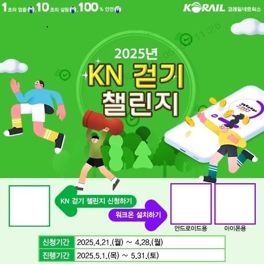  걷기만 해도 상품이 쏟아진다! 코레일네트웍스, 'KN 걷기 챌린지' 시행 [한국철도일보]