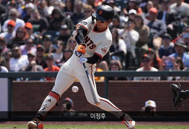 <b>이정후</b> <b>4호 홈런</b> 포함 6타수 3안타 ... 팀은 연장 11회 14-5로... 