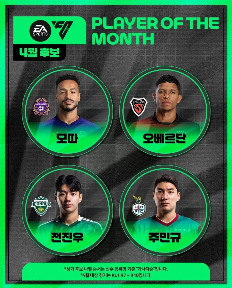 2025 K리그1 이 달의 우수상! (4월)
