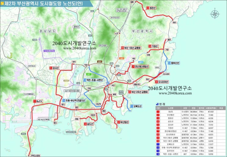  또 다시 희망고문을 시작하려나 봅니다.