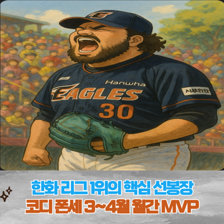 <b>한화</b> 이글스 선두 질주... 코디 <b>폰세</b>, 3~4월 KBO <b>월간 MVP</b>... 