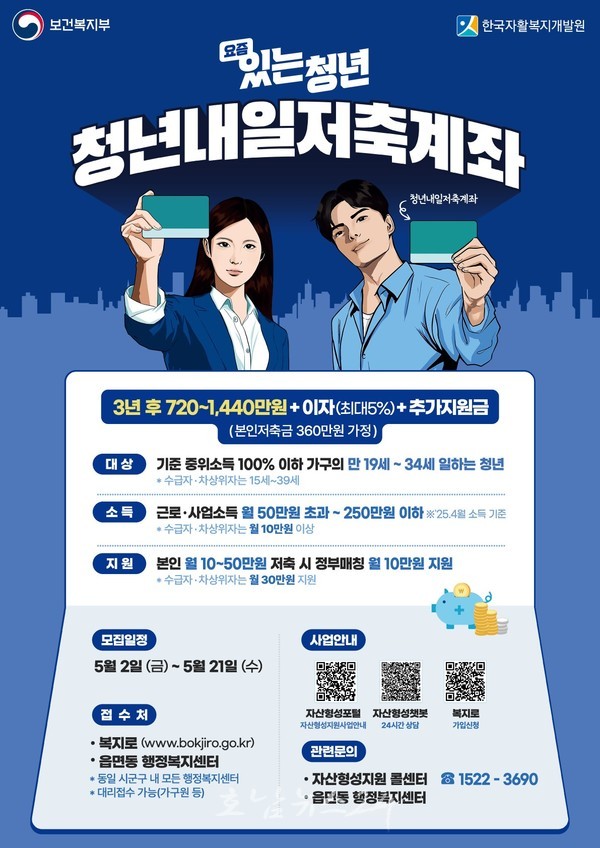  전남도, 청년 자립 지원 ‘청년내일저축계좌’ 신청하세요