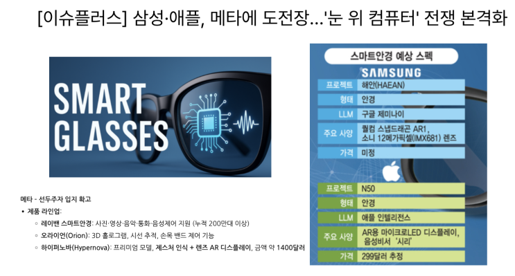  [5월7일] 눈 위 컴퓨터 전쟁 본격화, 데이터안심구역 4개 신규 지정