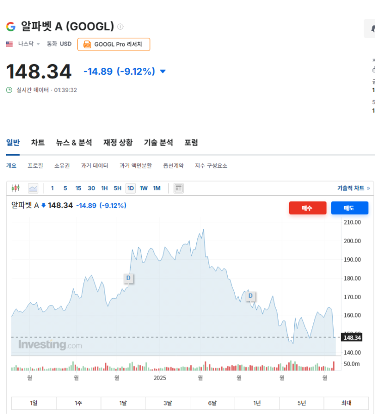  애플, Safari에 AI 검색 탑재 추진! 구글 비상, 검색광고 수익 위험 신호