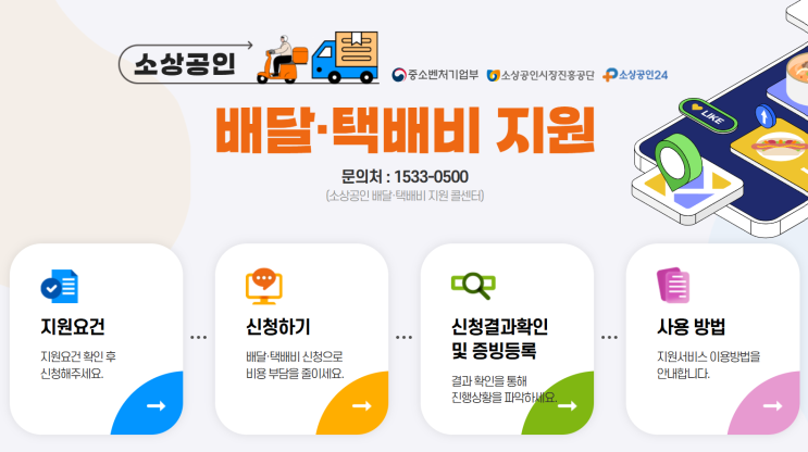  소상공인 배달 택배비 지원 사업 최대 30만원 지원자격 및 신청방법