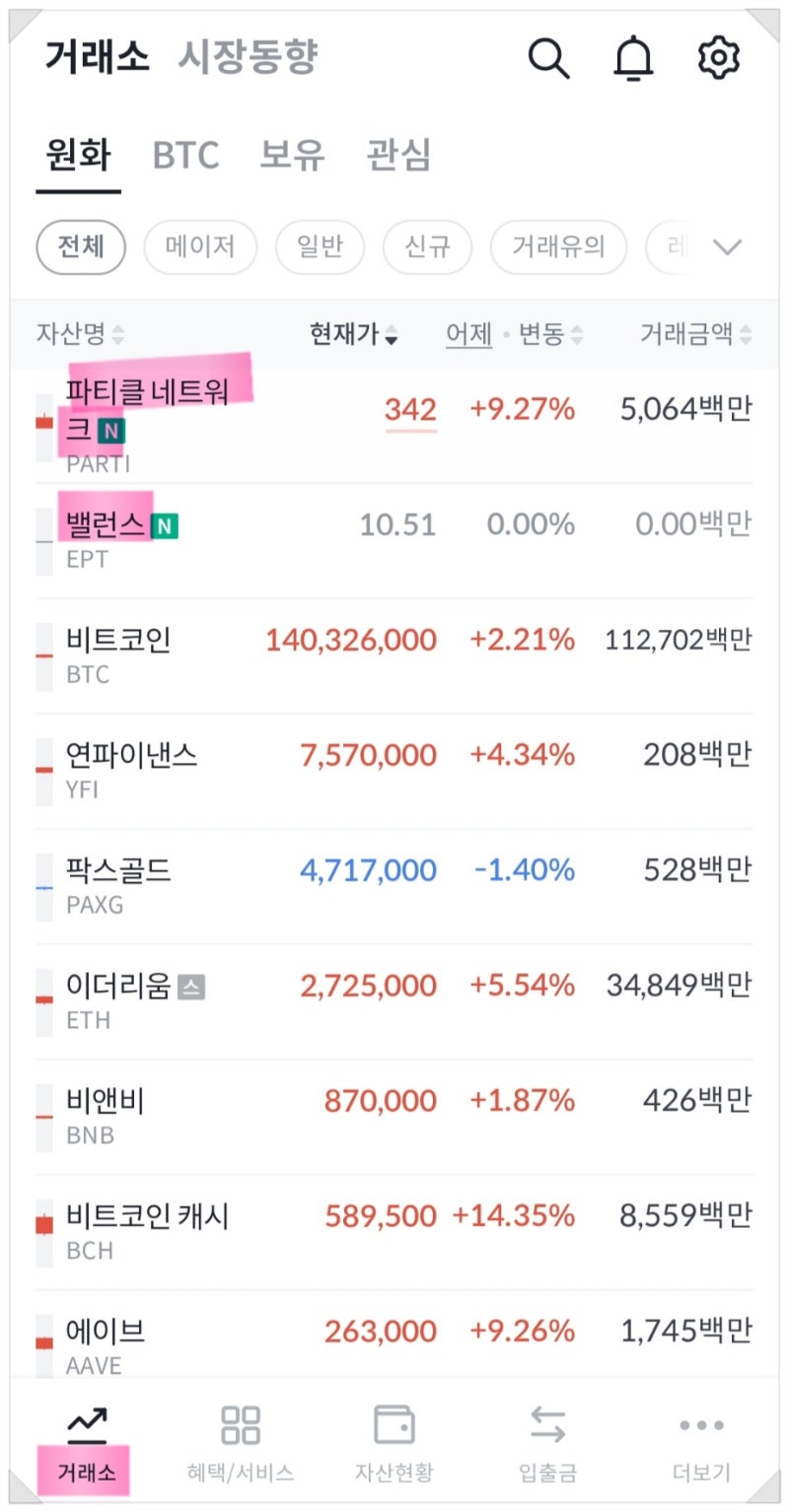 빗썸 에어드랍 이벤트 밸런스 & 파티클 네트워크 예상수익 6,600원_비트코인 디지털금이 될 수 있을까? : 네이버 블로그