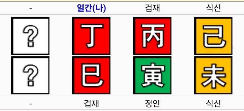이효리 이상순 사주 궁합