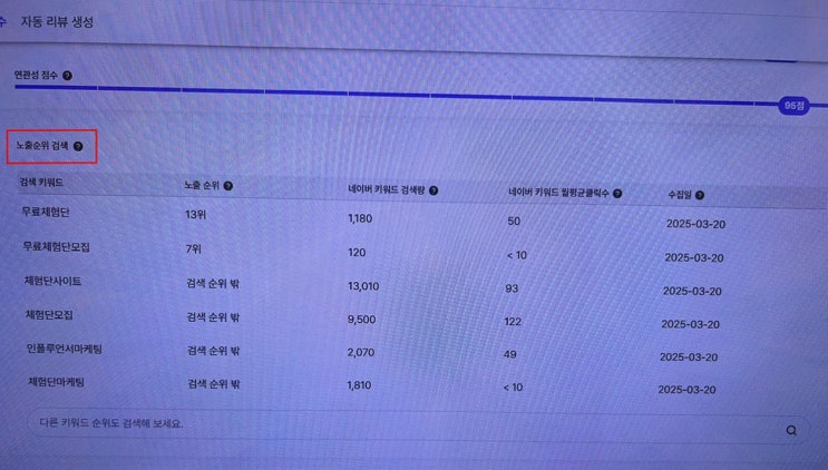  블로그 마케팅, 협찬 기업과 쉽게 연결되는 포포몬
