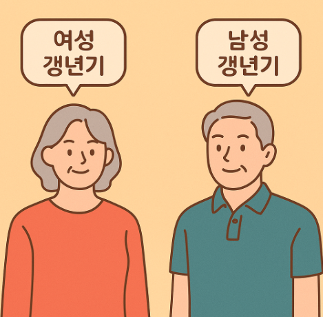  남성 갱년기 vs 여성 갱년기_비슷하지만 다른 점과 관리법 총정리