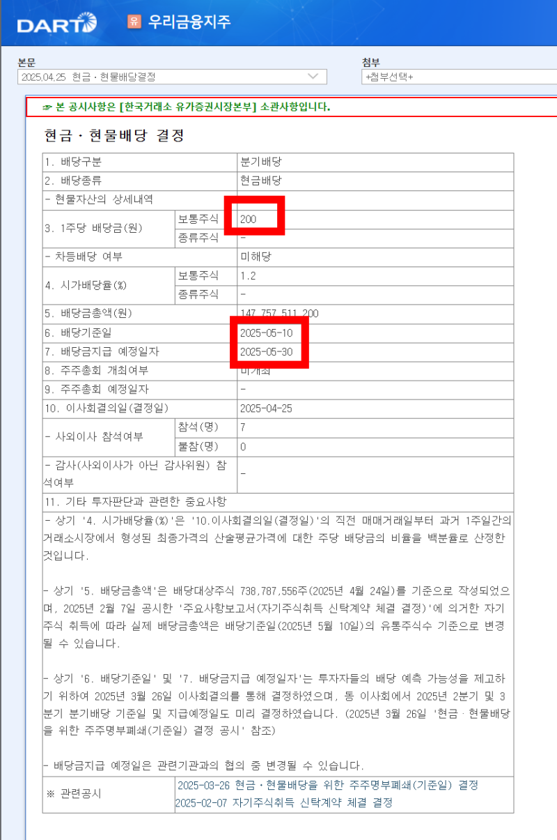 우리금융지주 1분기 배당금 200원, 변경된 배당기준일(분기배당,국내배당주, 비과세배당금) : 네이버 블로그