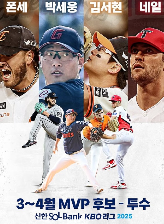 [한화이글스 언론 브리핑] <b>KBO</b> 2025시즌 3~4월간 <b>MVP</b> 발표... 