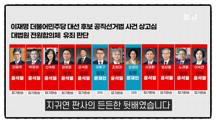  조희대 리스크에 전국법관대표회의 임시회 소집…근데 지귀연은요?