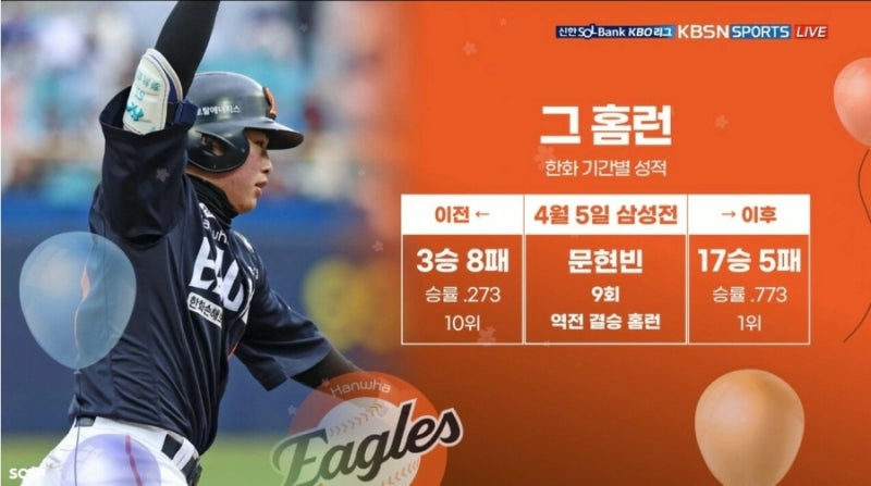 문현빈 그는 누구인가