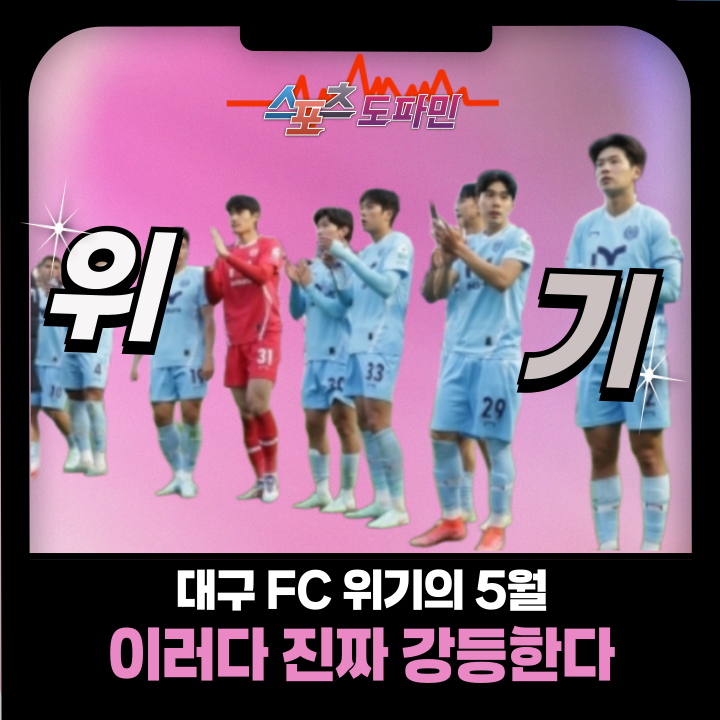 대구FC 위기의 5월 강등 위기, <b>세징야</b>도 없고 감독도 없다!