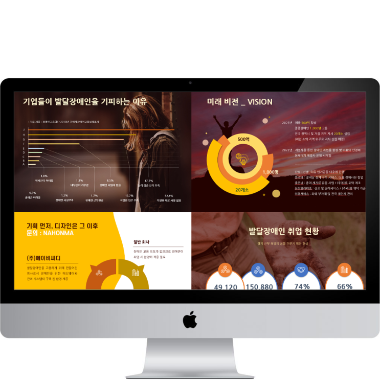파워포인트로 만드는 회사 소개서, 제안서, 사업계획서, 지명원을 만들 때 모르면 손해 파워포인트로 만드는 회사 소개서, 제안서, 사업계획서, 지명원을 만들 때 모르면 손해