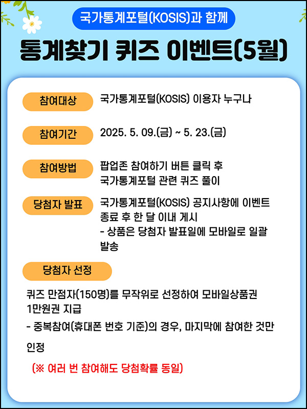 국가통계포털 퀴즈이벤트(상품권 1만원 150명)추첨~05.23 국가통계포털 퀴즈이벤트(상품권 1만원 150명)추첨~05.23
