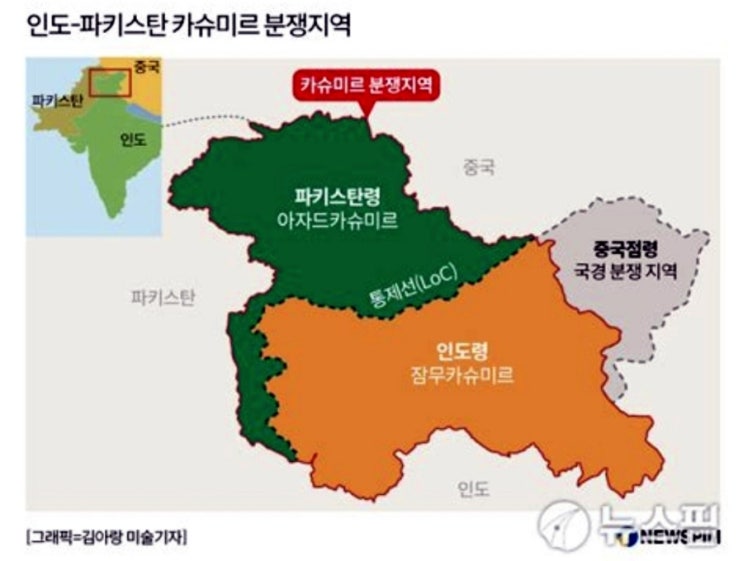 <b>인도</b>-<b>파키스탄</b> 카슈미르 <b>충돌</b>... 군사기술 전투양상,<b>드론</b>)