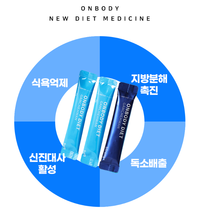 비대면다이어트한약 언제 받아볼 수 있나요