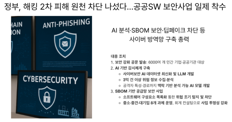  [5월9일]공공SW 보안사업 일제 착수,中4세대 양자 제어 공개,구글 제미나이 암시적캐싱